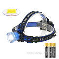 outdoor ultra bright U2 led zoomable headlamp